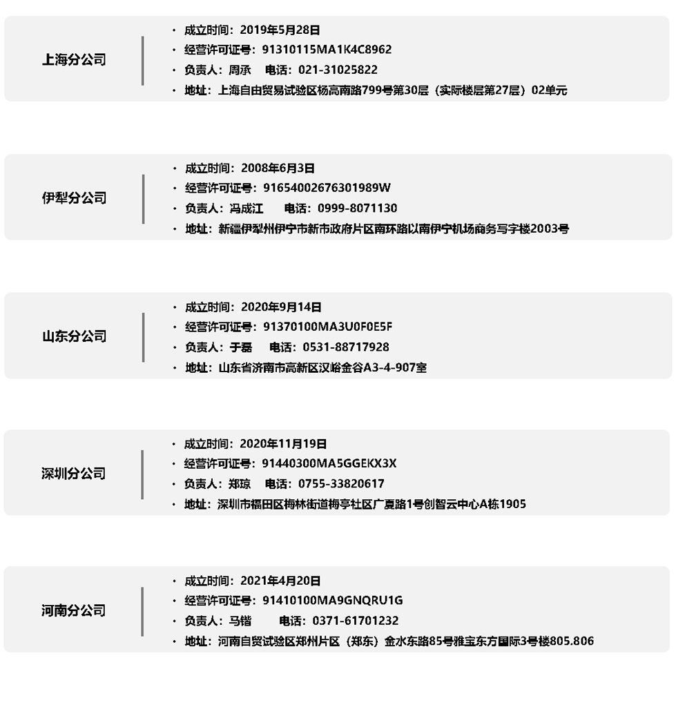 删除喀什分公司后分公司图片2.jpg