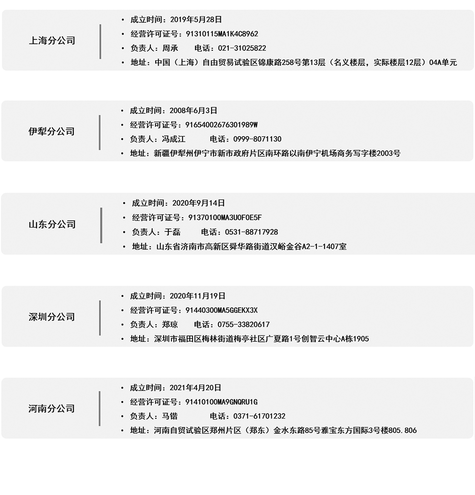 1---20250811分公司地址图片修改.jpg