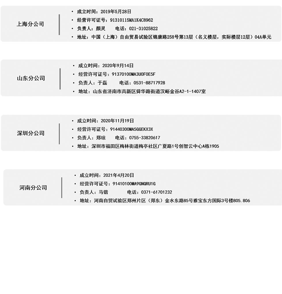 1786413989578970.jpg 1---分公司地址图片修改20260811.jpg